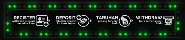 MERIAH77 Jackpot